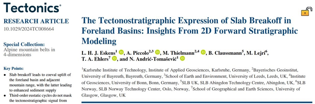 Eskens_tectonics